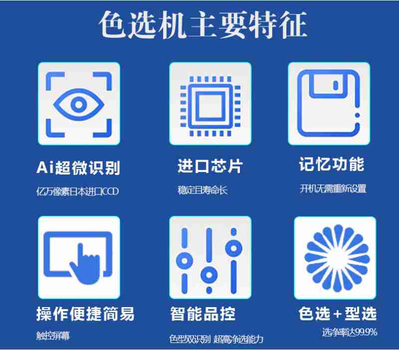 龚光辉的天柱山禽业厂房。
